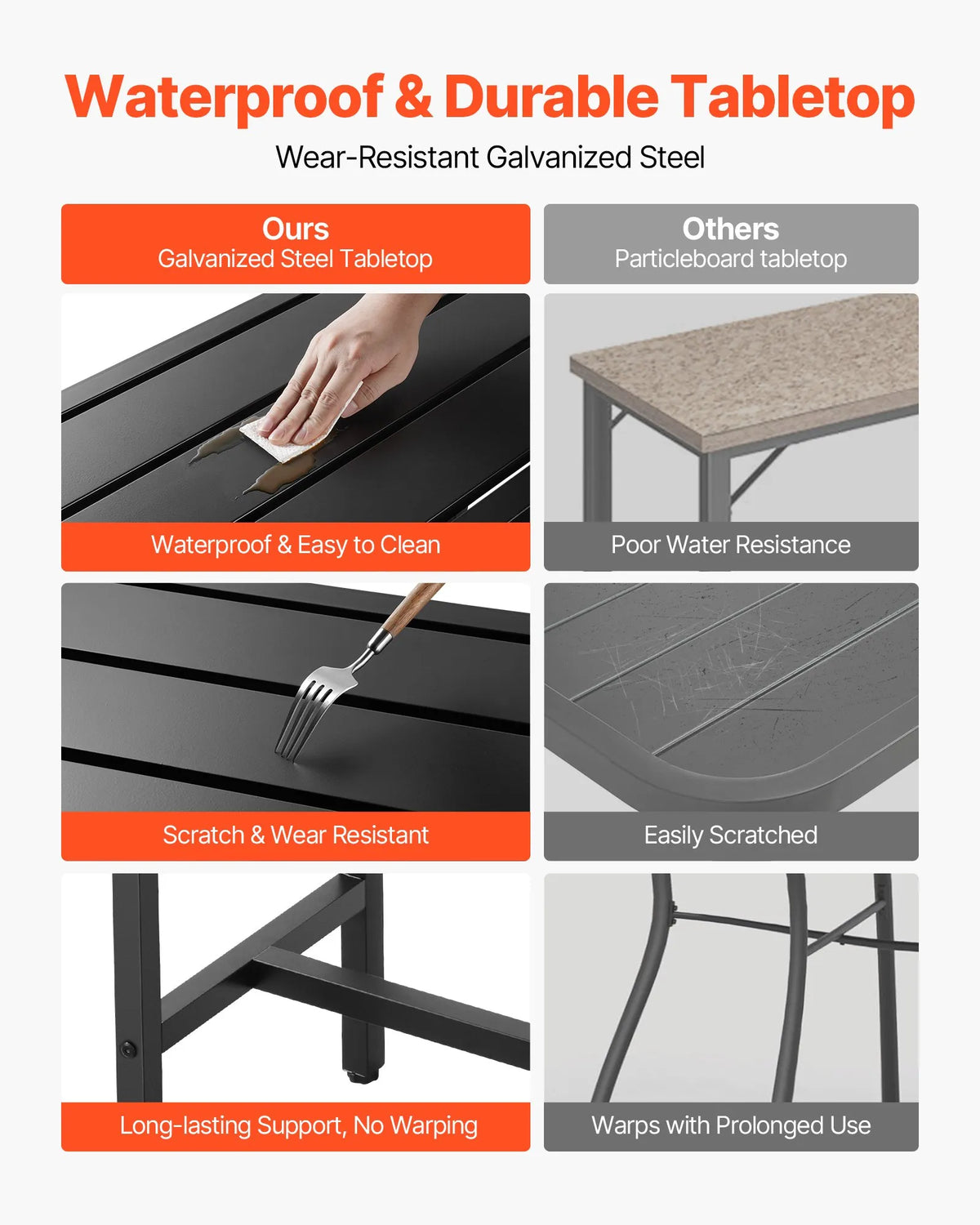VEVOR Outdoor Bar Table, 140 × 37.5 cm, with Water-Resistant Surface and Sturdy Metal Frame, Rectangular Bar Height Table for Balconies, Patios, Hot Tubs, Pools or Indoor Use