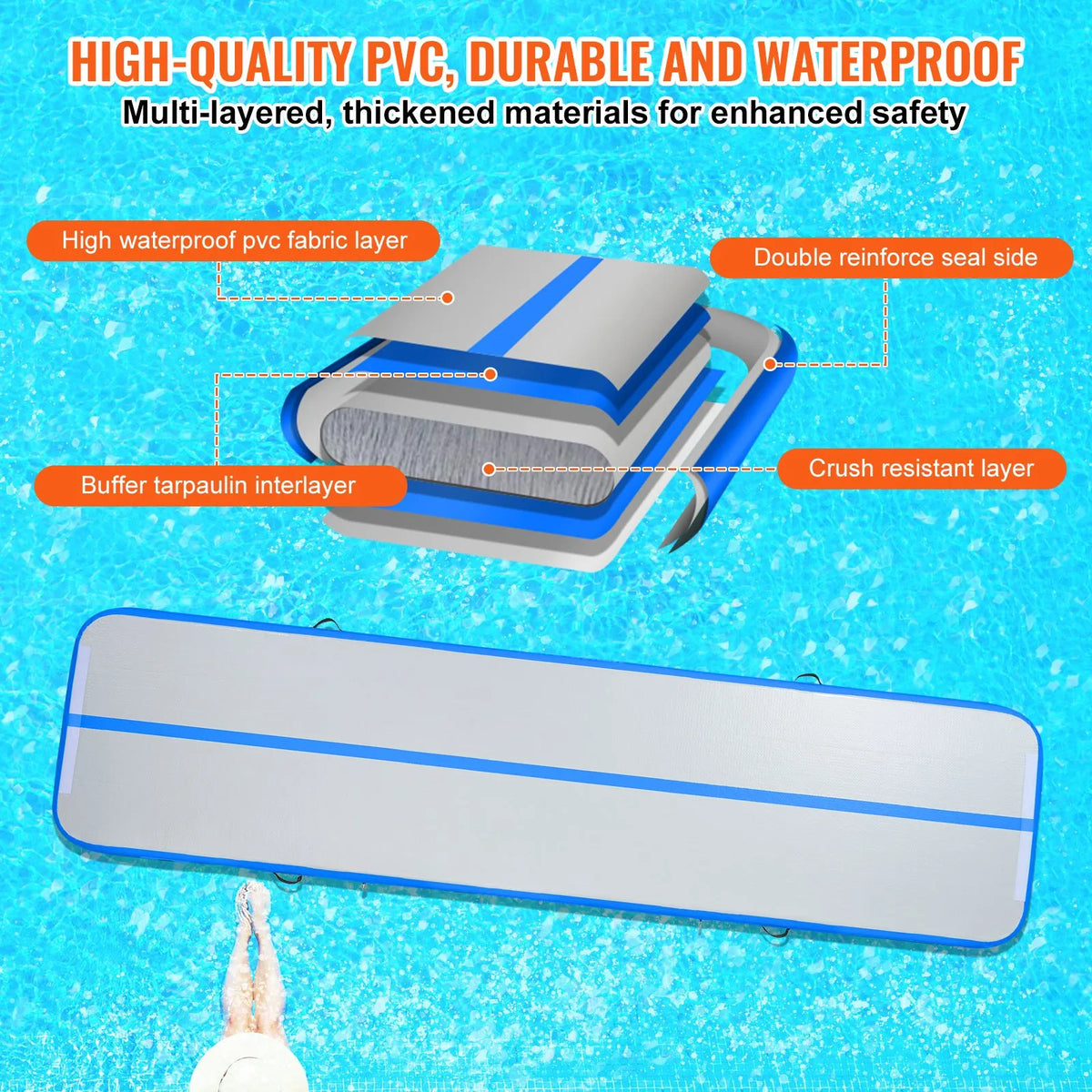 VEVOR Air Track Inflatable Gymnastics Mat 4 m with Electric Pump, Improved Valves