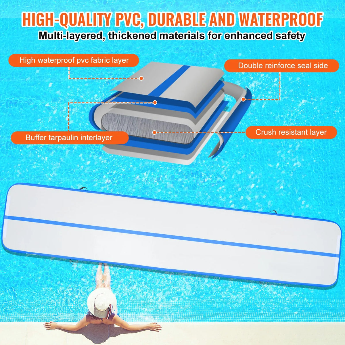 VEVOR Air Track Inflatable Gymnastics Mat 4.9 m with Electric Pump and Repair Kit