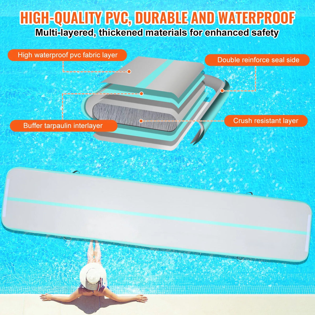 VEVOR Air Track Inflatable Gymnastics Mat 4.9 m with Electric Pump