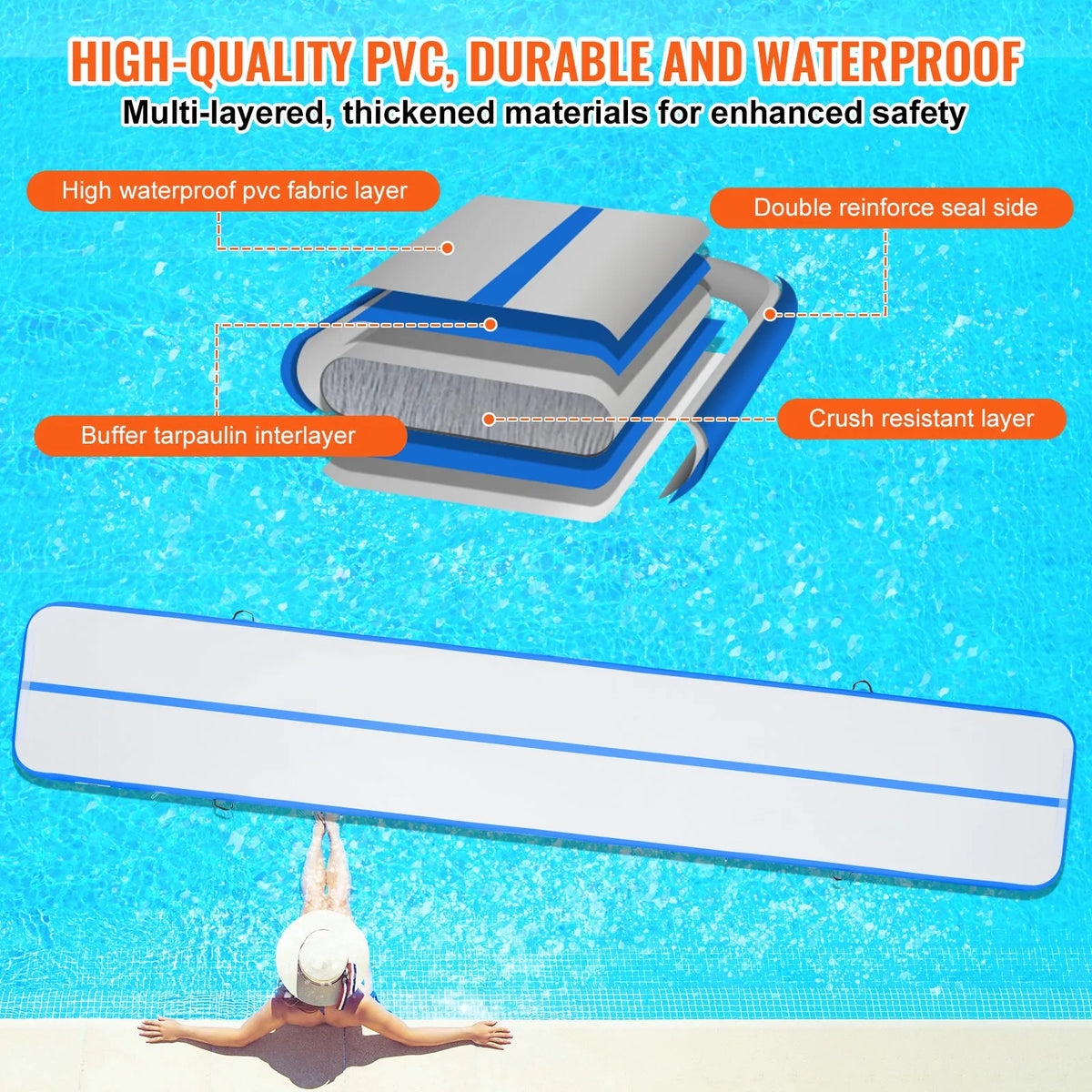VEVOR Air Track Inflatable Gymnastics Mat 6.1 m with Electric Pump and Repair Kit
