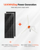 VEVOR 12 V 400 W saules un vēja enerģijas komplekts, 2 × 100 W monokristāliskie saules paneļi, 200 W vēja turbīna un MPPT saules/vēja hibrīdais kontrolieris, piemērots mājām, kemperiem, laivām un bezpiekļuves sistēmām