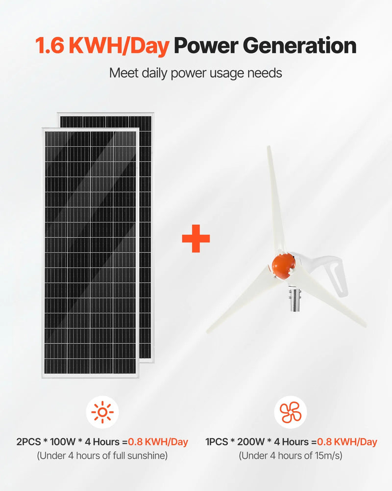 VEVOR 12 V 400 W saules un vēja enerģijas komplekts, 2 × 100 W monokristāliskie saules paneļi, 200 W vēja turbīna un MPPT saules/vēja hibrīdais kontrolieris, piemērots mājām, kemperiem, laivām un bezpiekļuves sistēmām