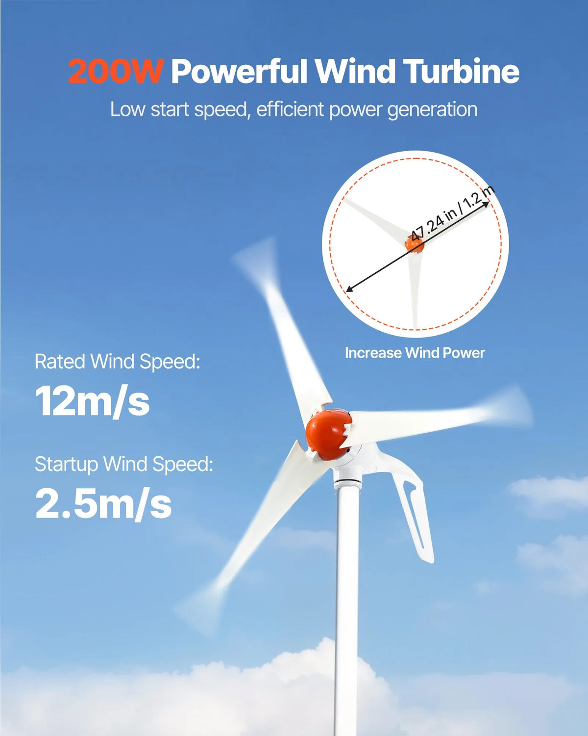 VEVOR Solar + Wind Kit 400W — 2 Panels, 200W Turbine