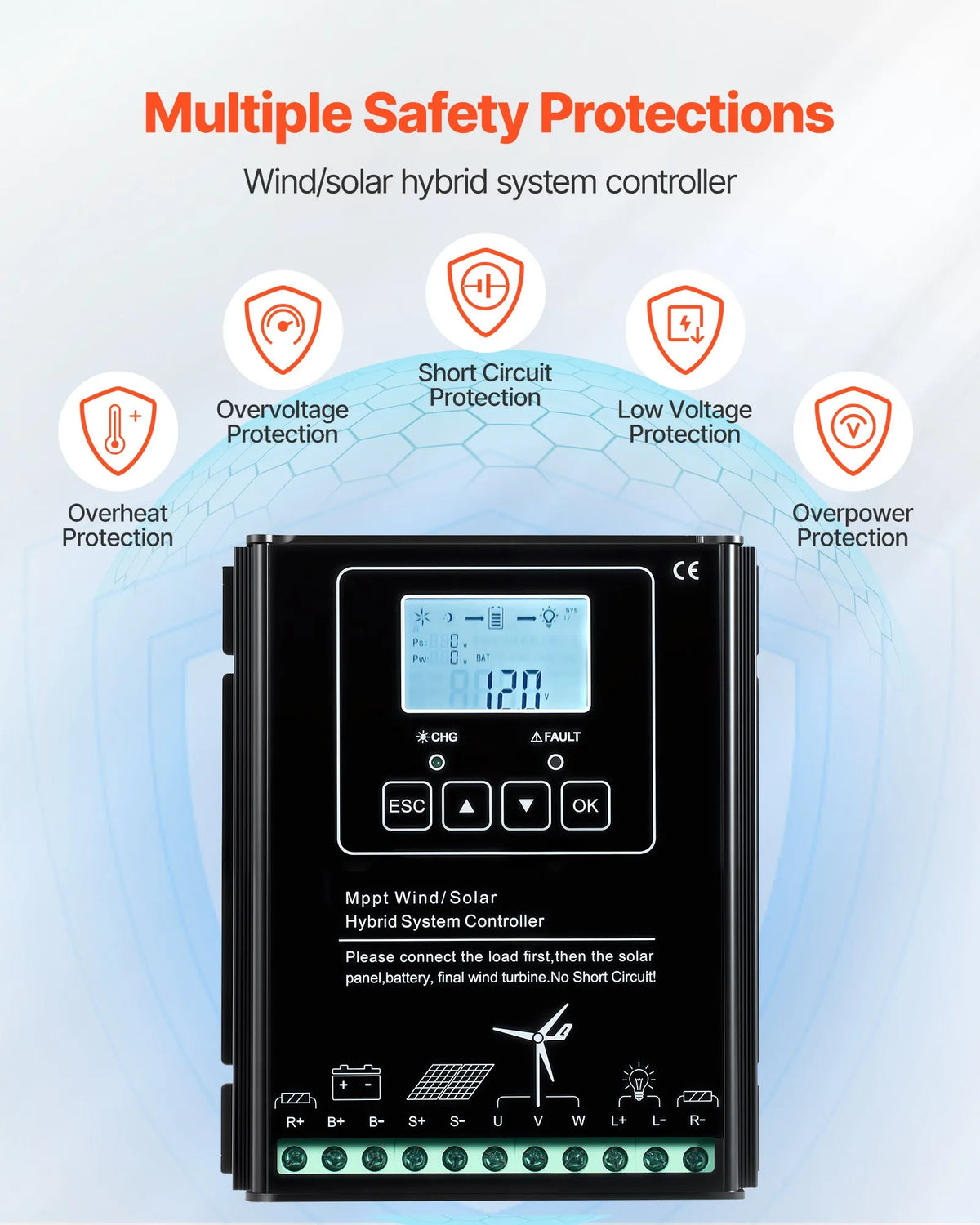 VEVOR Solar + Wind Kit 400W — 2 Panels, 200W Turbine