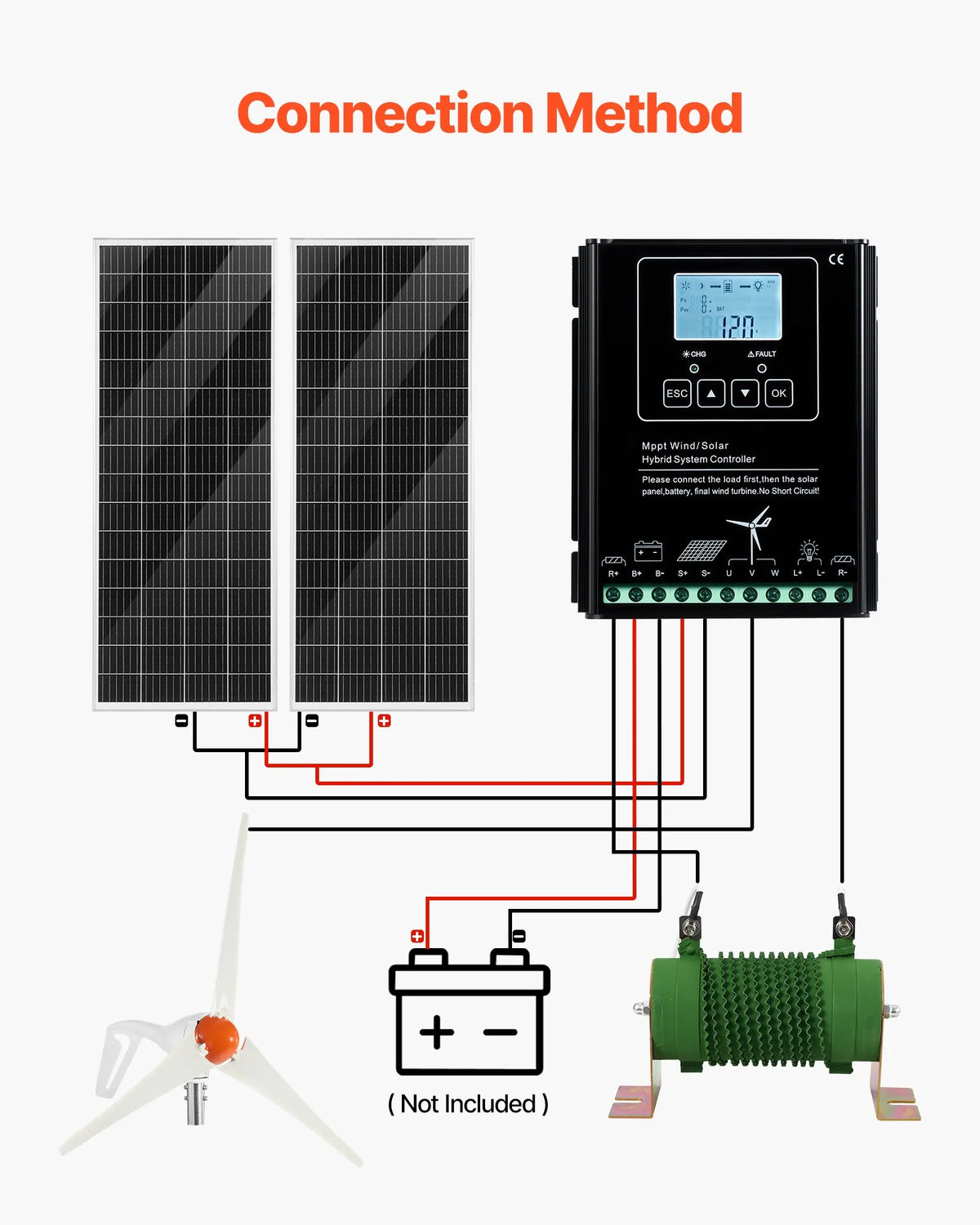 VEVOR Solar + Wind Kit 400W — 2 Panels, 200W Turbine