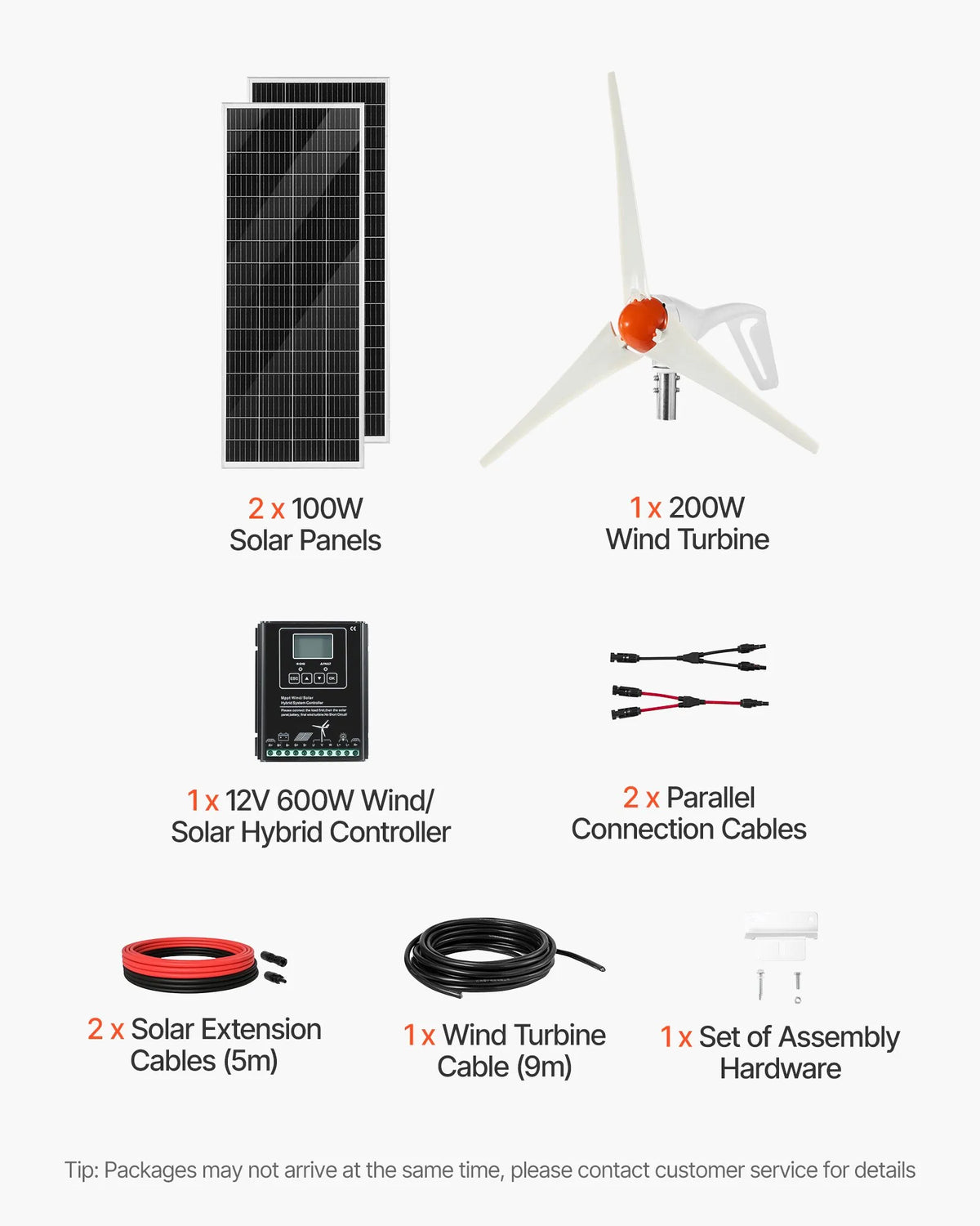 VEVOR Solar + Wind Kit 400W — 2 Panels, 200W Turbine