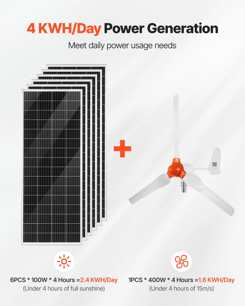 VEVOR 24 V 1000 W saules un vēja enerģijas komplekts ar 6 × 100 W monokristāliskiem paneļiem, 400 W turbīnu ar kontrolieri, 25,6 V 100 Ah LiFePO₄ akumulatoru un 24 V 3000 W hibrīdo invertoru mājām, laivām, namiņiem, saimniecībām