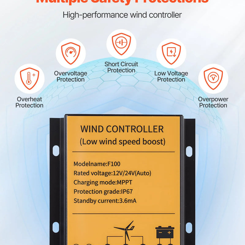 VEVOR 24 V 1000 W saules un vēja enerģijas komplekts ar 6 × 100 W monokristāliskiem paneļiem, 400 W turbīnu ar kontrolieri, 25,6 V 100 Ah LiFePO₄ akumulatoru un 24 V 3000 W hibrīdo invertoru mājām, laivām, namiņiem, saimniecībām