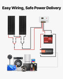 VEVOR 200 W 12 V pilns saules enerģijas komplekts ar 2 × 100 W monokristāliskiem paneļiem, 12,8 V 50 Ah LiFePO₄ akumulatoru, 40 A uzlādes kontrolieri un 800 W strāvas pārveidotāju, paredzēts kemperiem, mājām, kempingam, laivām un autonomām sistēmām