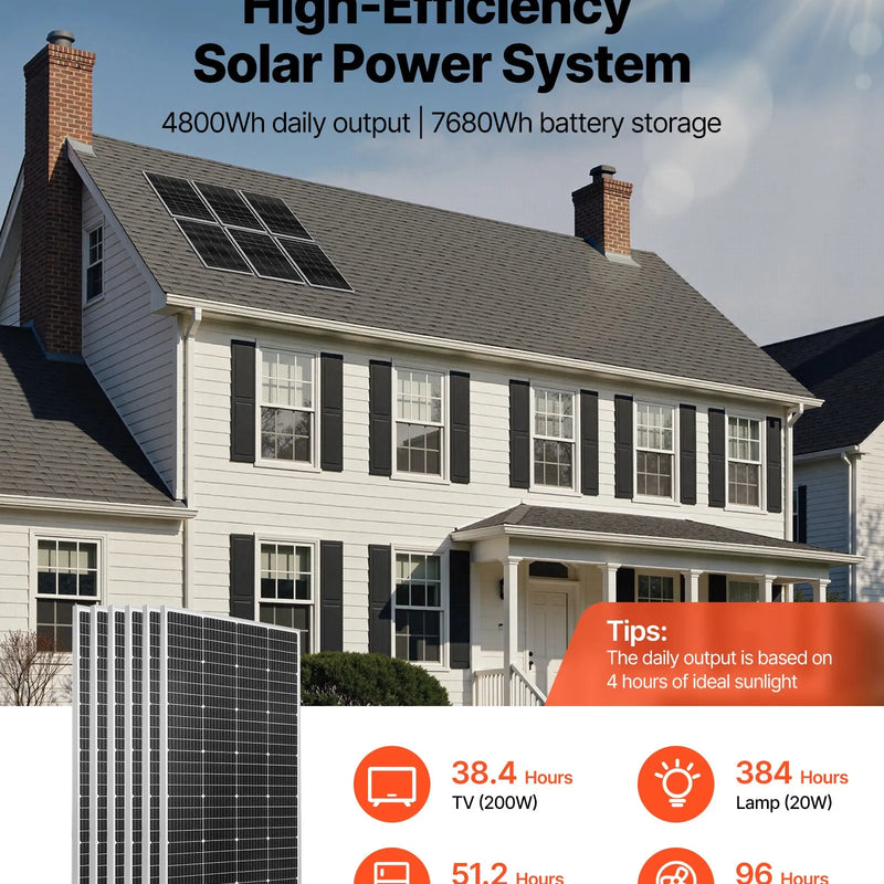 VEVOR 1200 W 24 V pilns saules enerģijas komplekts, 6 × 200 W monokristāliskie saules paneļi, 25,6 V 300 Ah LiFePO₄ akumulators, 24 V 3600 W hibrīdinvertors autonomām sistēmām lielai mājai, šķūnim vai saimniecībai