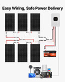 VEVOR 1200 W 24 V pilns saules enerģijas komplekts, 6 × 200 W monokristāliskie saules paneļi, 25,6 V 300 Ah LiFePO₄ akumulators, 24 V 3600 W hibrīdinvertors autonomām sistēmām lielai mājai, šķūnim vai saimniecībai