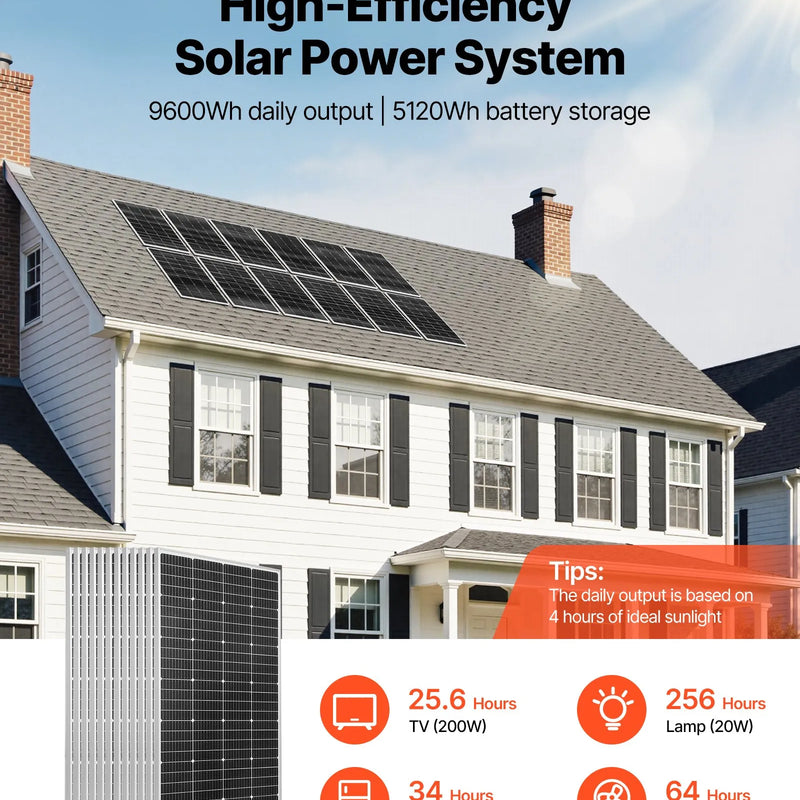 VEVOR 2400 W 48 V pilns saules enerģijas komplekts, 12 × 200 W monokristāliskie saules paneļi, 51,2 V 100 Ah LiFePO₄ akumulators, 48 V 5000 W hibrīdinvertors autonomām sistēmām lielai mājai, šķūnim vai saimniecībai