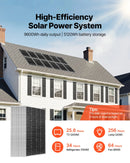 VEVOR 2400 W 48 V pilns saules enerģijas komplekts, 12 × 200 W monokristāliskie saules paneļi, 51,2 V 100 Ah LiFePO₄ akumulators, 48 V 5000 W hibrīdinvertors autonomām sistēmām lielai mājai, šķūnim vai saimniecībai