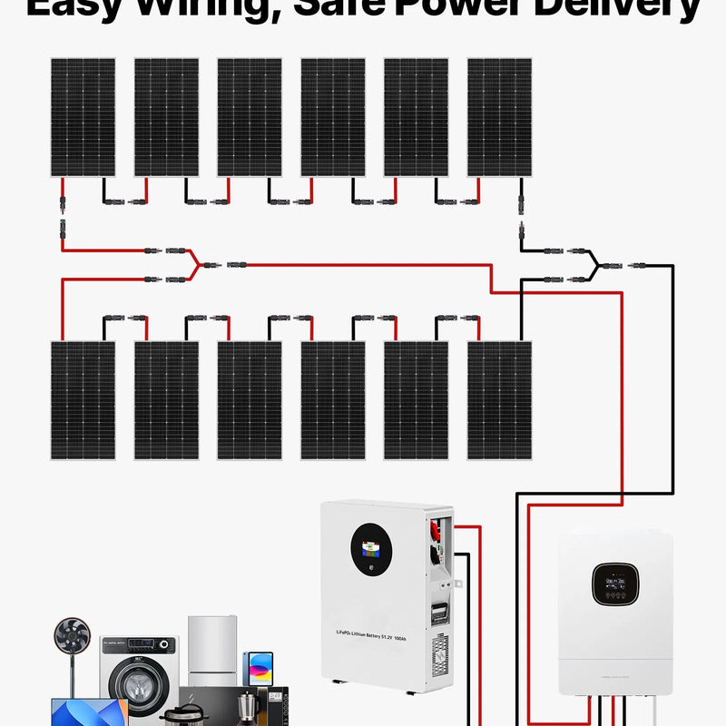VEVOR 2400 W 48 V pilns saules enerģijas komplekts, 12 × 200 W monokristāliskie saules paneļi, 51,2 V 100 Ah LiFePO₄ akumulators, 48 V 5000 W hibrīdinvertors autonomām sistēmām lielai mājai, šķūnim vai saimniecībai