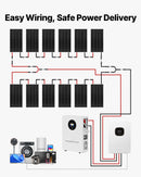 VEVOR 2400 W 48 V pilns saules enerģijas komplekts, 12 × 200 W monokristāliskie saules paneļi, 51,2 V 100 Ah LiFePO₄ akumulators, 48 V 5000 W hibrīdinvertors autonomām sistēmām lielai mājai, šķūnim vai saimniecībai