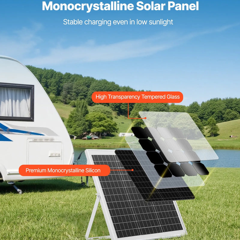 VEVOR 25 W 12 V saules paneļa akumulatora lādētājs ar viedo MPPT kontrolieri un regulējamu stiprinājuma kronšteinu, IP67 ūdensizturīgu konstrukciju, piemērots automašīnām, laivām, kemperiem, motocikliem un piekabēm