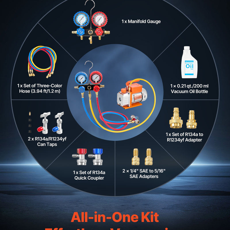 VEVOR gaisa kondicionēšanas vakuumsūkņa un manometru komplekts 99 l/min, vienpakāpes rotācijas lāpstiņu HVAC vakuumsūknis automobiļu un HVAC sistēmām R134a, R22, R410a, R1234YF un R32, ar pārnēsāšanas somu