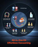 VEVOR gaisa kondicionēšanas vakuumsūkņa un manometru komplekts 99 l/min, vienpakāpes rotācijas lāpstiņu HVAC vakuumsūknis automobiļu un HVAC sistēmām R134a, R22, R410a, R1234YF un R32, ar pārnēsāšanas somu