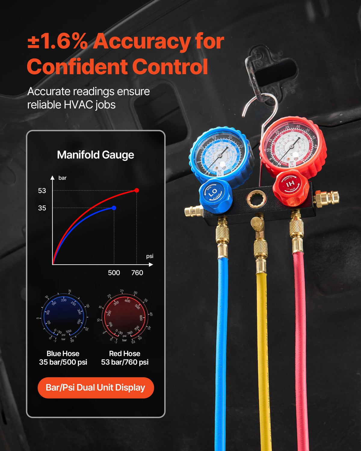 VEVOR Air Conditioning Vacuum Pump and Gauge Set 99 l/min, Single-Stage Rotary Vane HVAC Vacuum Pump for Automotive and HVAC Systems R134a, R22, R410a, R1234YF and R32, with Carrying Bag