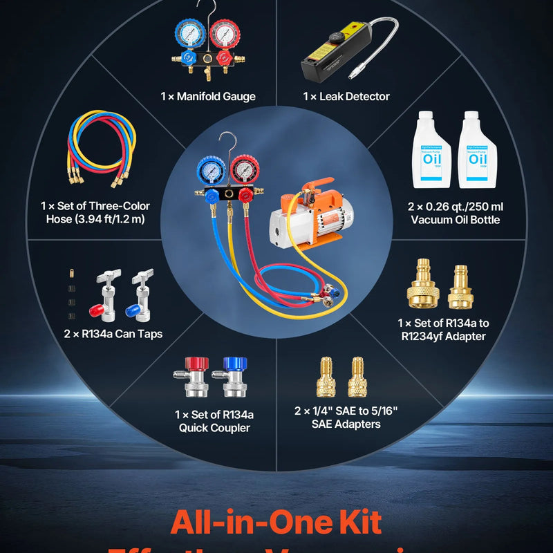 VEVOR AC vakuuma sūkņa un manometru komplekts 198 l/min, divpakāpju rotācijas lāpstiņu HVAC vakuuma sūknis ar A/C manometru kolektoru, noplūžu detektoru un pārnēsāšanas somu, paredzēts R134a / R22 / R410a auto un HVAC gaisa kondicionēšanas sistēmām