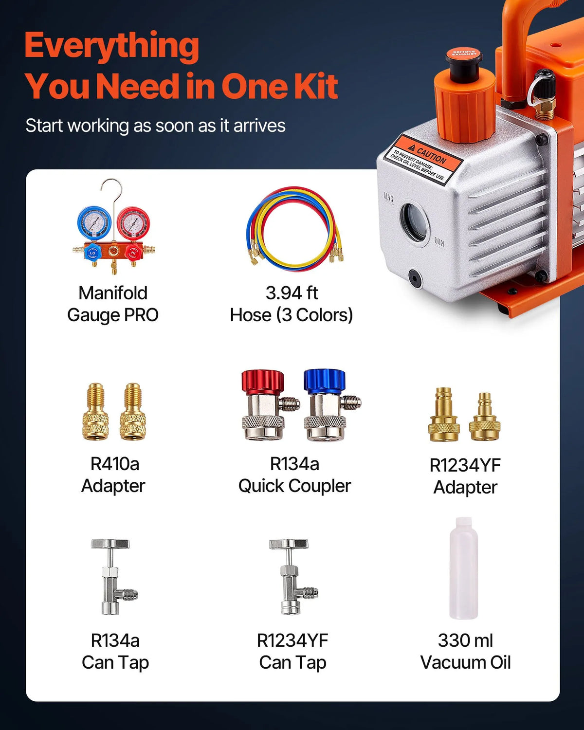 VEVOR Vacuum Pump 115 l/min with Gauge Kit, Single-Stage Rotary Vane HVAC Vacuum Pump with Refrigerant Manifold Gauges, Leak Detector and Carrying Bag for R134a, R22, R410a and R1234YF Systems