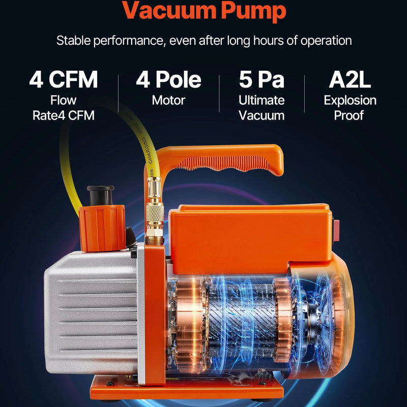 VEVOR vakuumsūknis 115 l/min ar manometru komplektu, vienpakāpes rotācijas lāpstiņu HVAC vakuumsūknis ar aukstumaģenta kolektora manometriem, noplūžu detektoru un pārnēsāšanas somu R134a, R22, R410a un R1234YF sistēmām