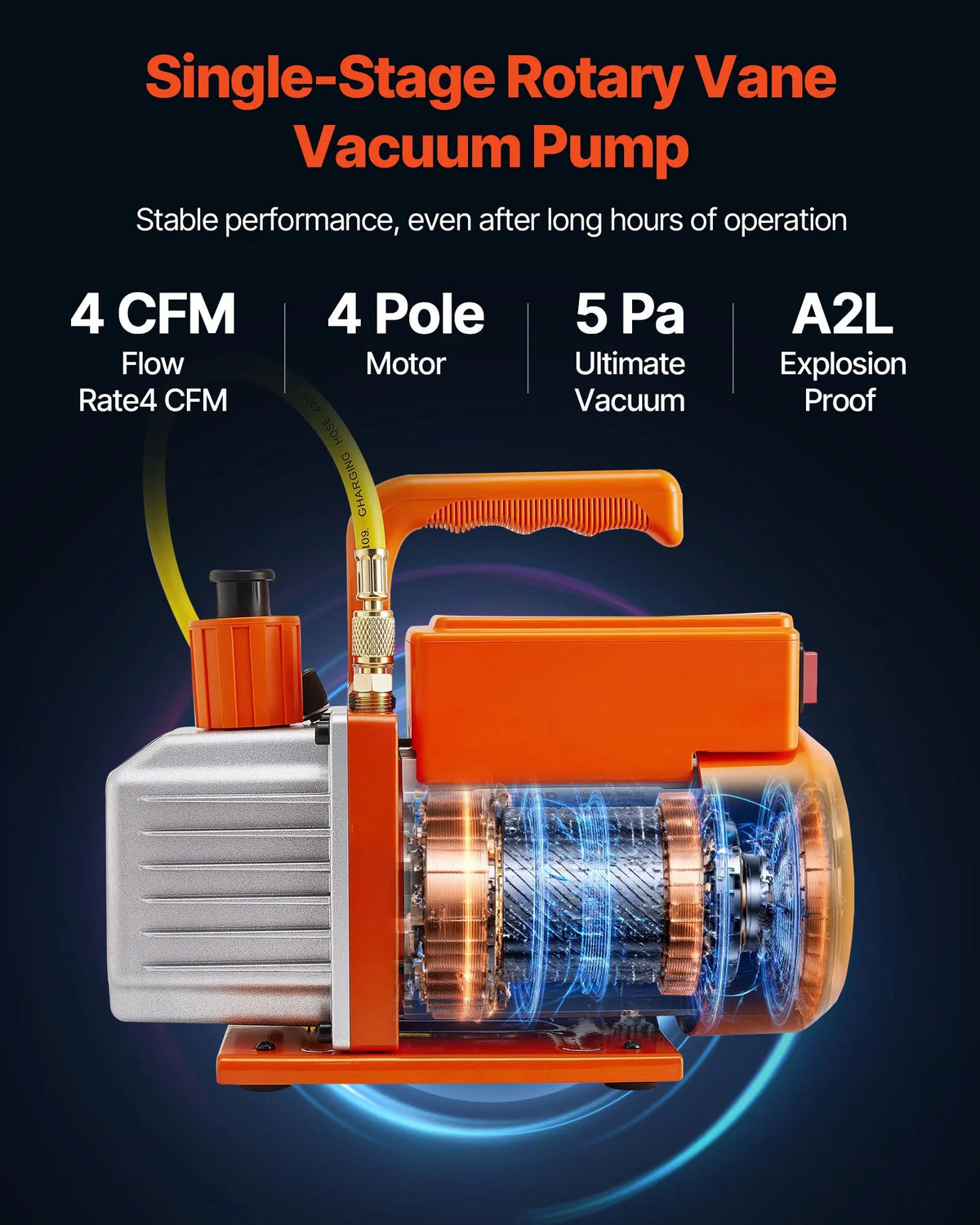 VEVOR Vacuum Pump 115 l/min with Gauge Kit, Single-Stage Rotary Vane HVAC Vacuum Pump with Refrigerant Manifold Gauges, Leak Detector and Carrying Bag for R134a, R22, R410a and R1234YF Systems