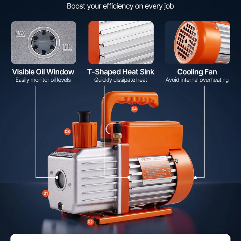 VEVOR vakuumsūknis 115 l/min ar manometru komplektu, vienpakāpes rotācijas lāpstiņu HVAC vakuumsūknis ar aukstumaģenta kolektora manometriem, noplūžu detektoru un pārnēsāšanas somu R134a, R22, R410a un R1234YF sistēmām