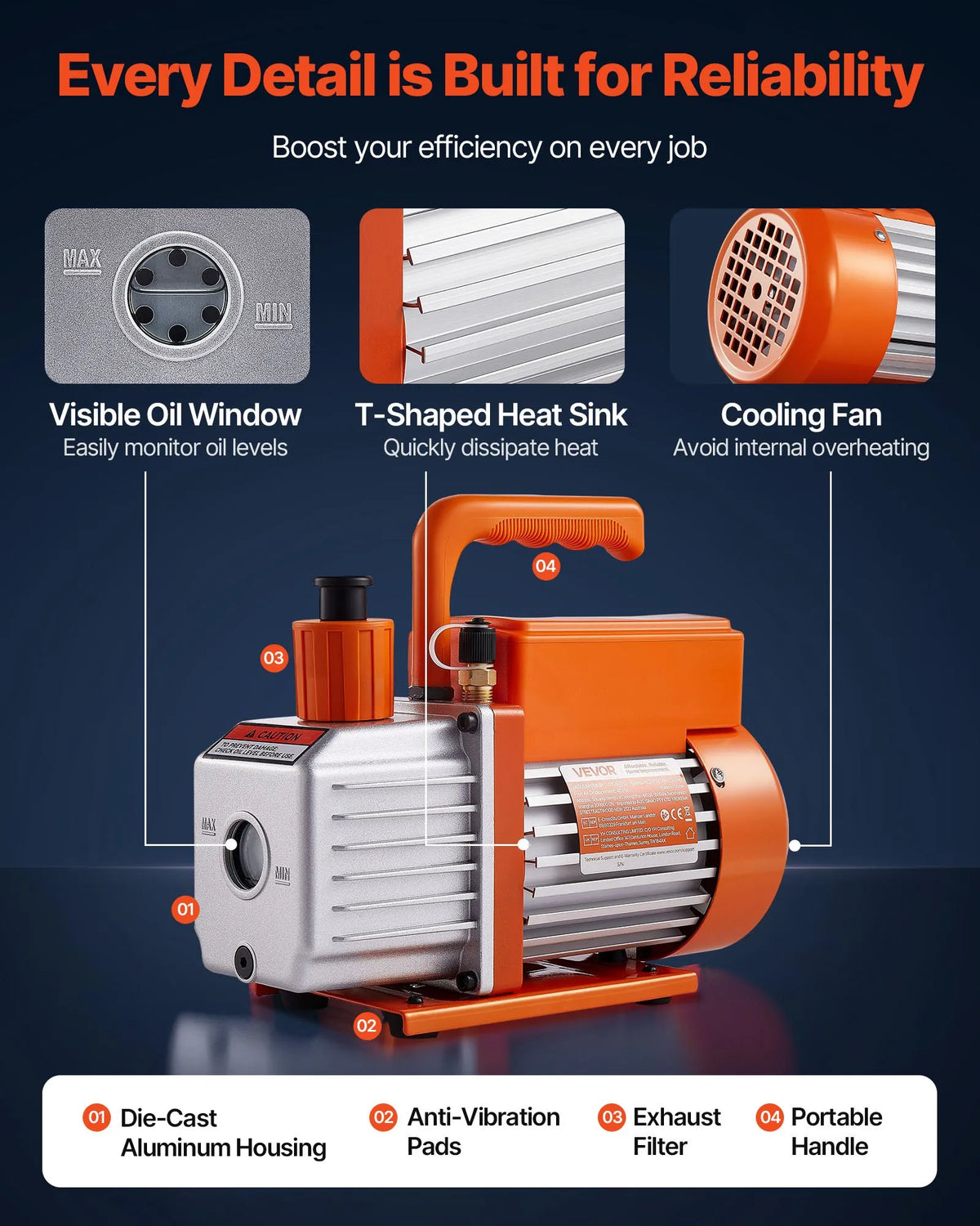 VEVOR Vacuum Pump 115 l/min with Gauge Kit, Single-Stage Rotary Vane HVAC Vacuum Pump with Refrigerant Manifold Gauges, Leak Detector and Carrying Bag for R134a, R22, R410a and R1234YF Systems