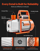 VEVOR vakuuma sūknis 100 l/min, vienpakāpes rotācijas lāpstiņu HVAC AC vakuuma sūknis ar 4 polu motoru, 5 Pa galējais vakuums, paredzēts R134a / R22 / R410a sistēmām, komplekts ar eļļas pudeli, automobiļu kondicionieru apkopei un sveķu degazēšanai