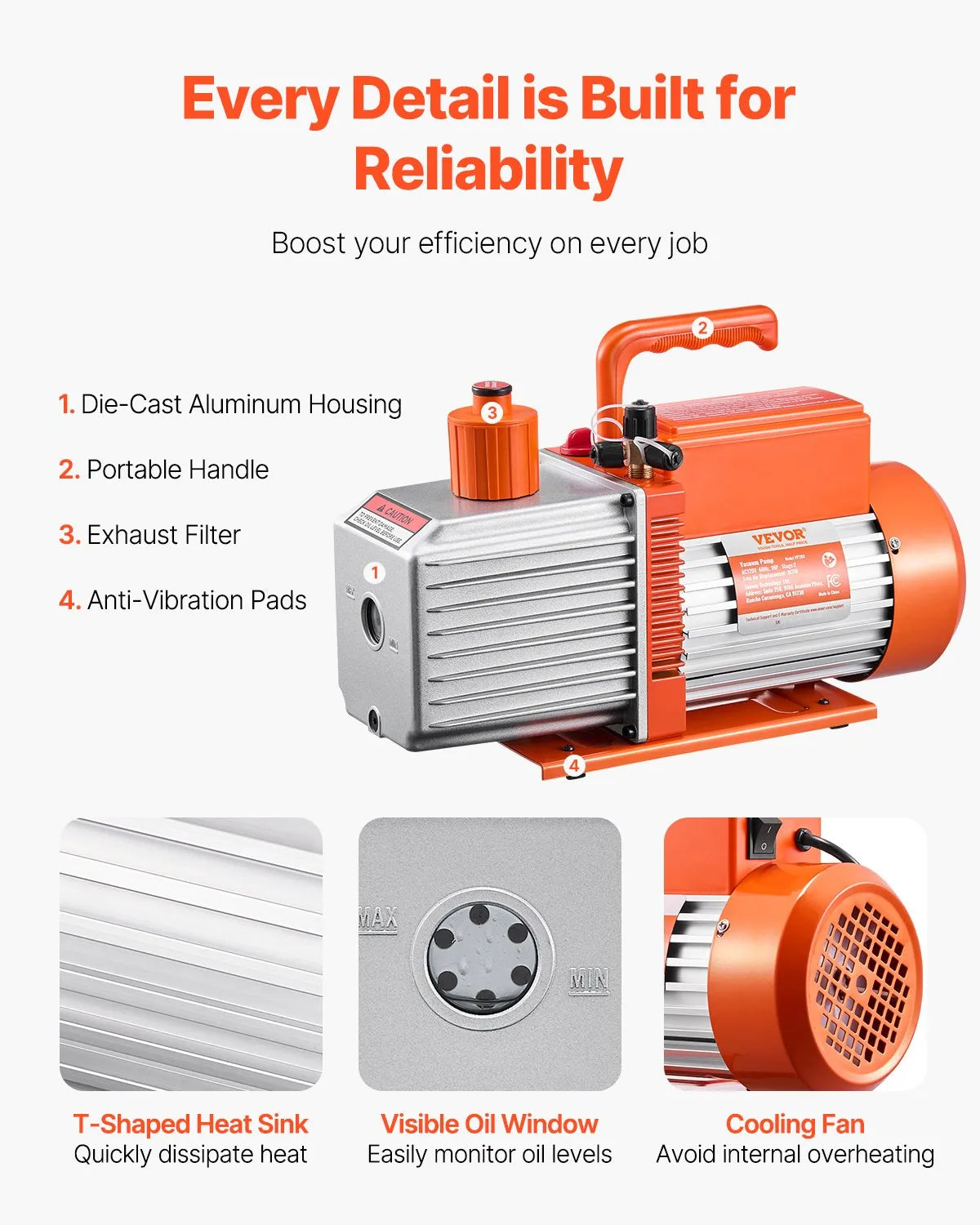 VEVOR Vacuum Pump 533 l/min, Two-Stage Rotary Vane HVAC Vacuum Pump for R134a, R22 and R410a Systems, Car Air Conditioning Maintenance and Resin Degassing with Oil Bottle