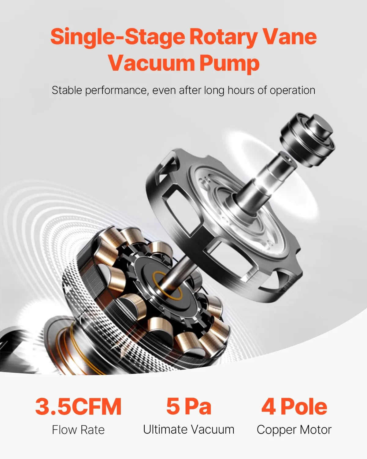 VEVOR Vacuum Pump 217 l/min with Gauge Kit, Single-Stage Rotary Vane HVAC Vacuum Pump with Hoses for Air Conditioning and Refrigeration Systems R134a, R12, R22 and R502a Maintenance