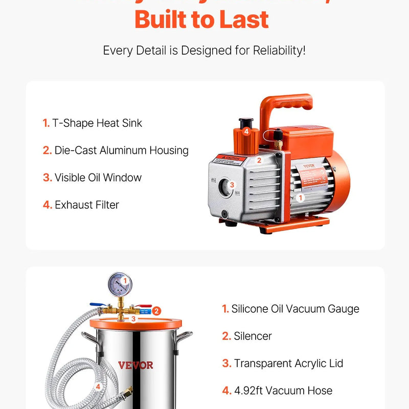 VEVOR 11 l vakuuma kamera ar vakuuma sūkni 100 l/min, vienpakāpes vakuuma degazēšanas komplekts ar nerūsējošā tērauda kameru, akrila vāku, eļļu un 1,5 m šļūteni, paredzēts sveķu, silikona un epoksīdu degazēšanai