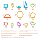 VEVOR magnētisko kluču komplekts, 123 gab., magnētiskie būvkluču elementi bērniem ar riteņu komplektu un panorāmas rata konstrukciju; STEM izglītojošā būvēšanas rotaļlieta bērniem no 5 gadu vecuma