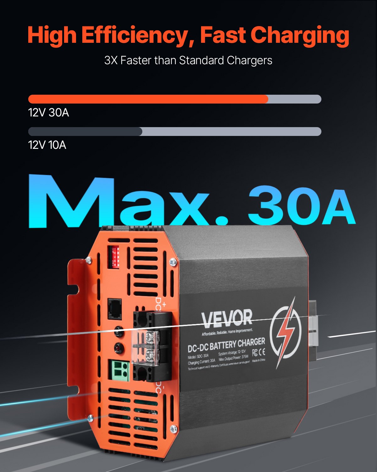 VEVOR 12 V 30 A DC–DC akumulatora lādētājs 375 W, borta lādētājs svina-skābes, litija, AGM, GEL un šķidrā elektrolīta akumulatoriem, viedā daudzpakāpju uzlāde, paredzēts kemperiem, komerctransportam, laivām un jahtām