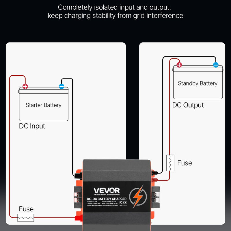 VEVOR 12 V 30 A DC–DC akumulatora lādētājs 375 W, borta lādētājs svina-skābes, litija, AGM, GEL un šķidrā elektrolīta akumulatoriem, viedā daudzpakāpju uzlāde, paredzēts kemperiem, komerctransportam, laivām un jahtām