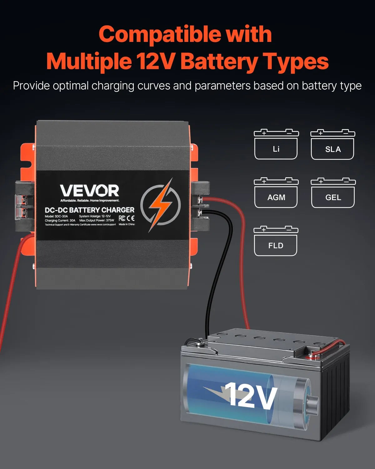 VEVOR 12 V 30 A DC–DC akumulatora lādētājs 375 W, borta lādētājs svina-skābes, litija, AGM, GEL un šķidrā elektrolīta akumulatoriem, viedā daudzpakāpju uzlāde, paredzēts kemperiem, komerctransportam, laivām un jahtām