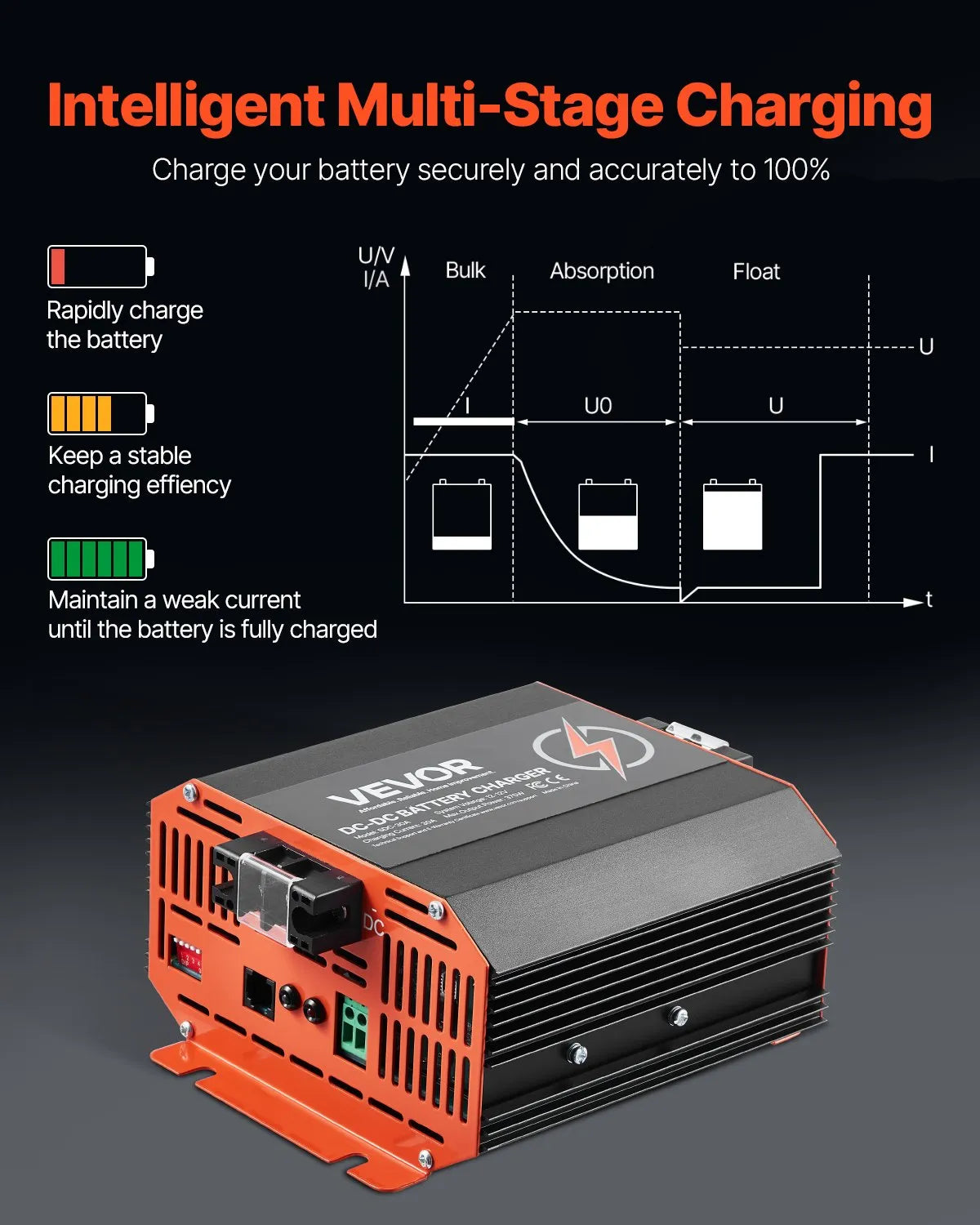 VEVOR 12 V 30 A DC–DC akumulatora lādētājs 375 W, borta lādētājs svina-skābes, litija, AGM, GEL un šķidrā elektrolīta akumulatoriem, viedā daudzpakāpju uzlāde, paredzēts kemperiem, komerctransportam, laivām un jahtām