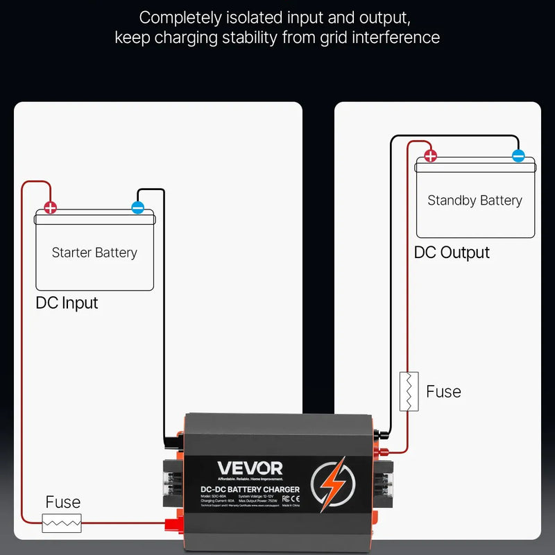 VEVOR 12 V 60 A DC–DC akumulatora lādētājs 750 W, borta lādētājs svina-skābes, litija, AGM, GEL un šķidrā elektrolīta akumulatoriem, viedā daudzpakāpju uzlāde, paredzēts kemperiem, komerctransportam, laivām un jahtām