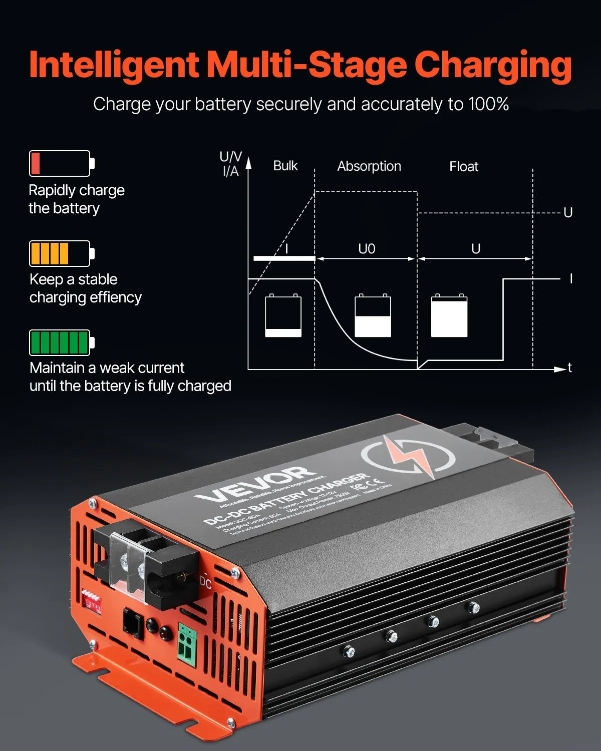 VEVOR 12 V 60 A DC–DC akumulatora lādētājs 750 W, borta lādētājs svina-skābes, litija, AGM, GEL un šķidrā elektrolīta akumulatoriem, viedā daudzpakāpju uzlāde, paredzēts kemperiem, komerctransportam, laivām un jahtām