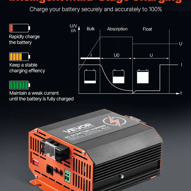 VEVOR 12 V 20 A DC–DC akumulatora lādētājs 250 W, borta lādētājs svina-skābes, litija, AGM, GEL un šķidrā elektrolīta akumulatoriem, viedā daudzpakāpju uzlāde, paredzēts kemperiem, komerctransportam, laivām un jahtām