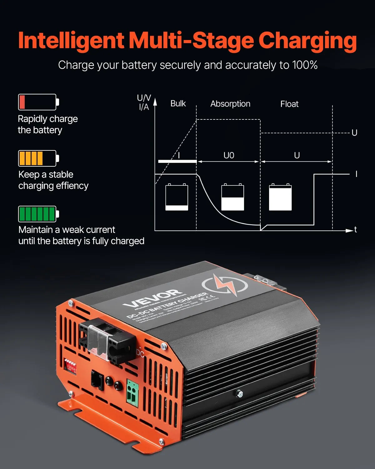 VEVOR 12 V 20 A DC–DC akumulatora lādētājs 250 W, borta lādētājs svina-skābes, litija, AGM, GEL un šķidrā elektrolīta akumulatoriem, viedā daudzpakāpju uzlāde, paredzēts kemperiem, komerctransportam, laivām un jahtām