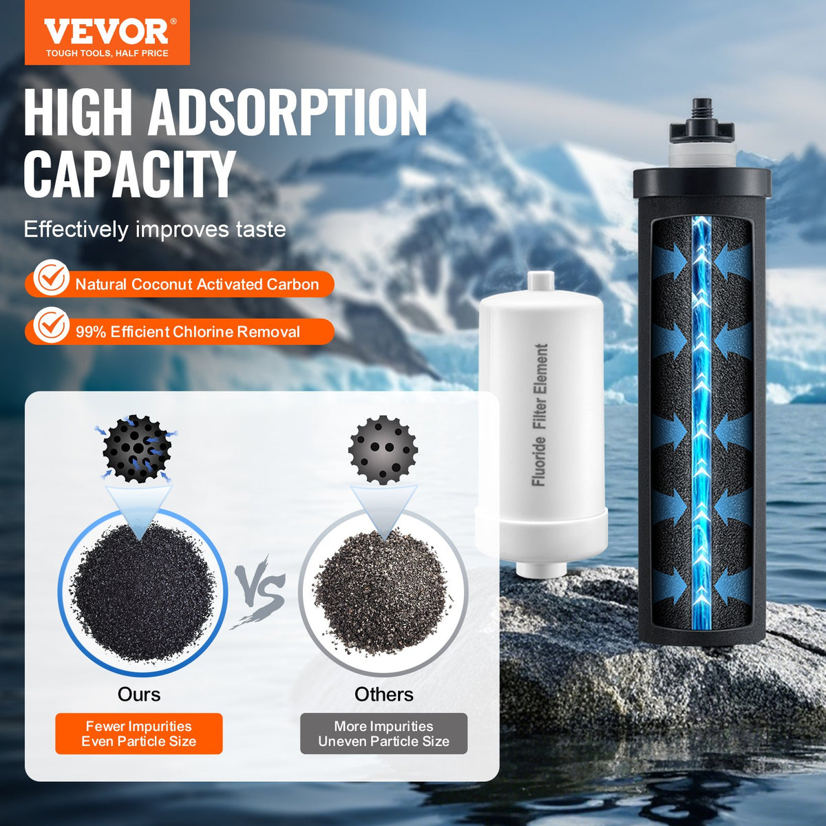 VEVOR Water Purification Replacement Filters for Gravity Filtration System, 4 pcs