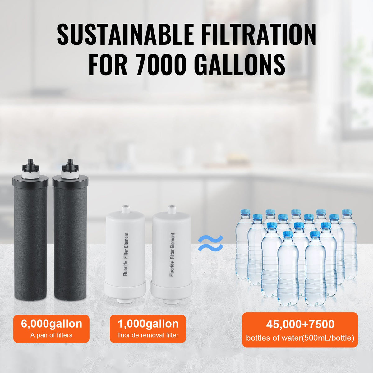 VEVOR Water Purification Replacement Filters for Gravity Filtration System, 4 pcs