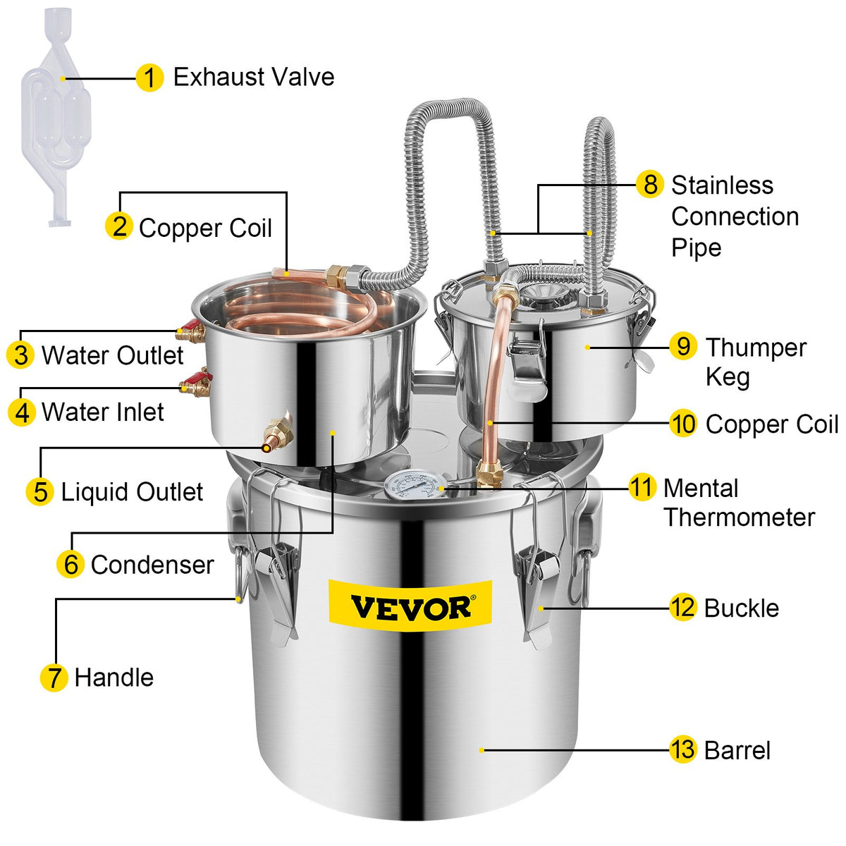 VEVOR Distillation Apparatus 19 l with Copper Tube and Thermometer, for Alcohol, Oils and Hydrosols