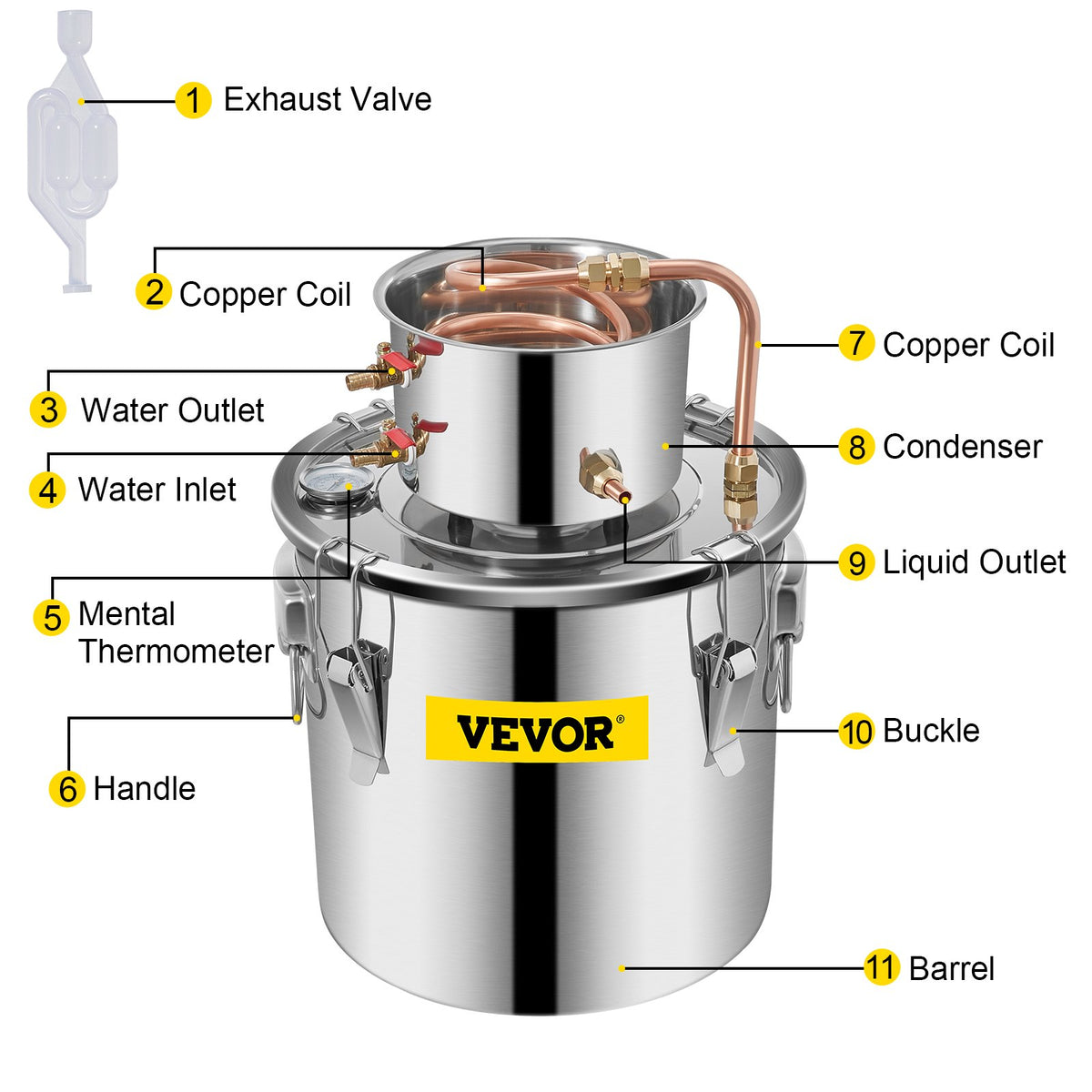VEVOR Distillation Apparatus 20 l with Copper Coil and Thermometer, for Alcohol and Water