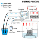 30L nerūsējošā tērauda destilācijas aparāts, mājas lietošanai, divkāršais katls