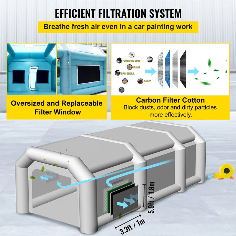 Uzpūšamā krāsošanas kabīne automašīnām 7 × 4 × 2.5 m ar filtrēšanas sistēmu un 2 ventilatoriem