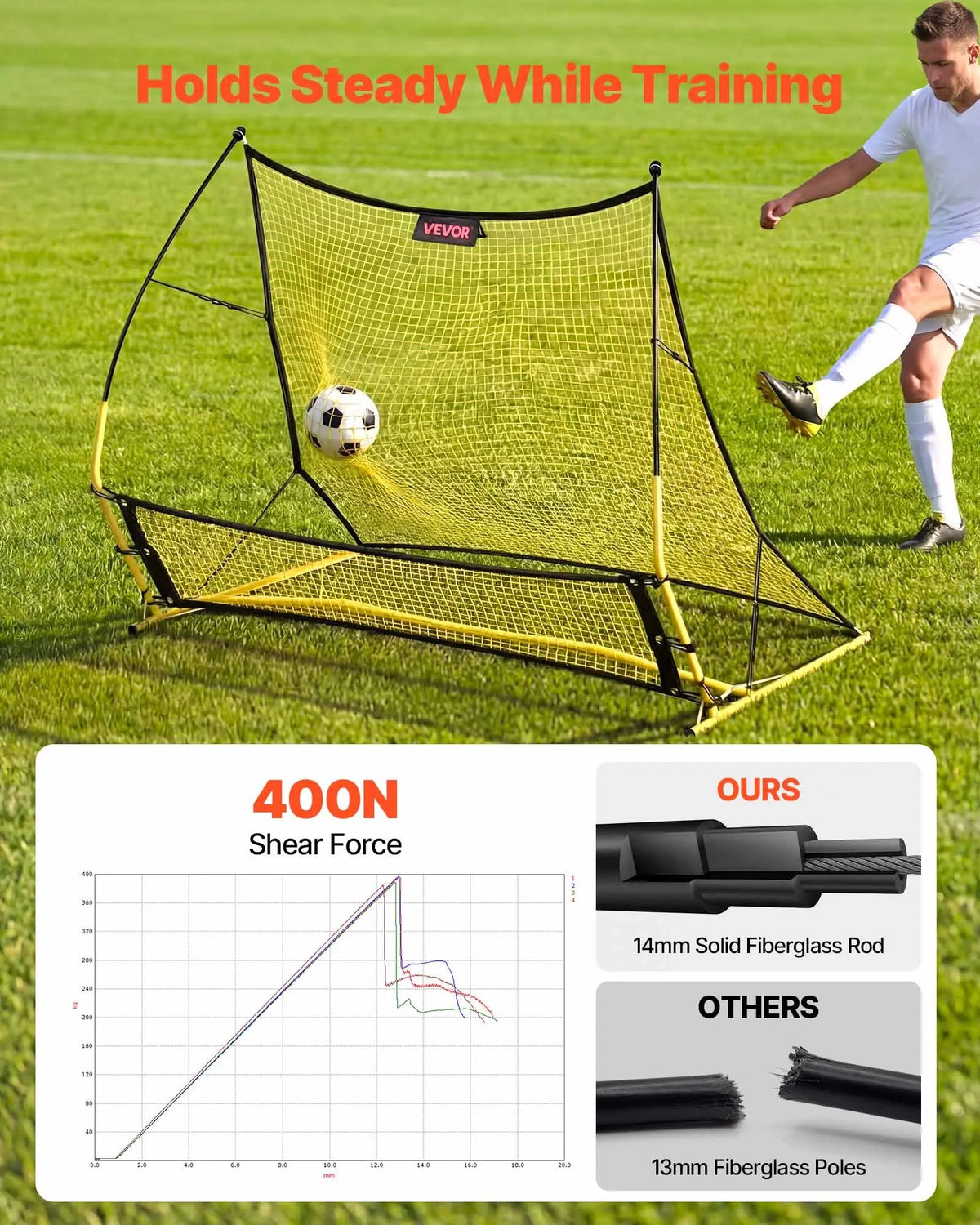 VEVOR Football Rebounder Net 2 in 1 183 × 108 cm for Passing and Ball Control Training